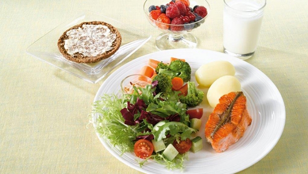 Lautasmalli - terveellinen ravitsemus